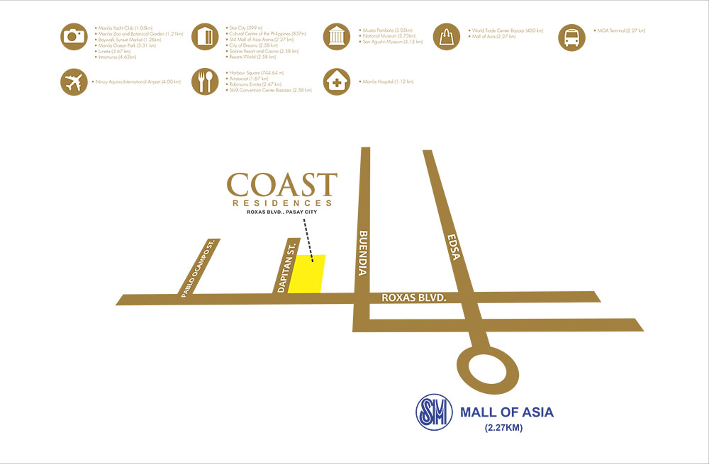 Coast - Sales Kit - v0128.cdr